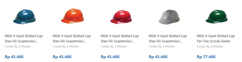 Arti Warna Helm K3 Di Rumah Sakit Homecare24