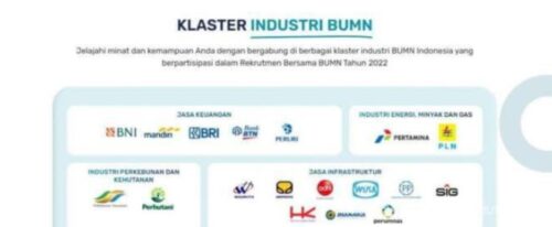 √ Jenis-Jenis Perusahaan Di Indonesia Dan Perbedaannya