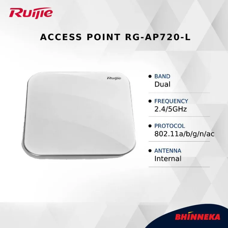 Ruijie Access Point RG-AP720-L