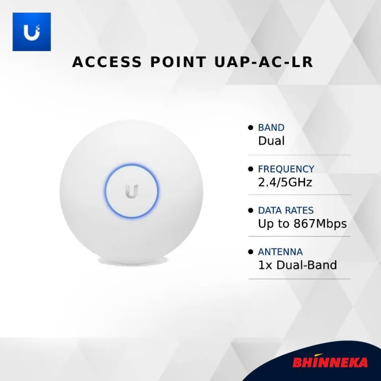 UBIQUITI Access Point UAP-AC-LR