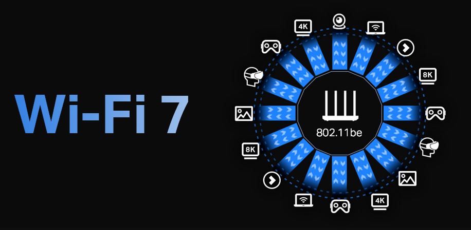 WiFi Generasi Ke 7 dengan 16x16 MU-MIMO